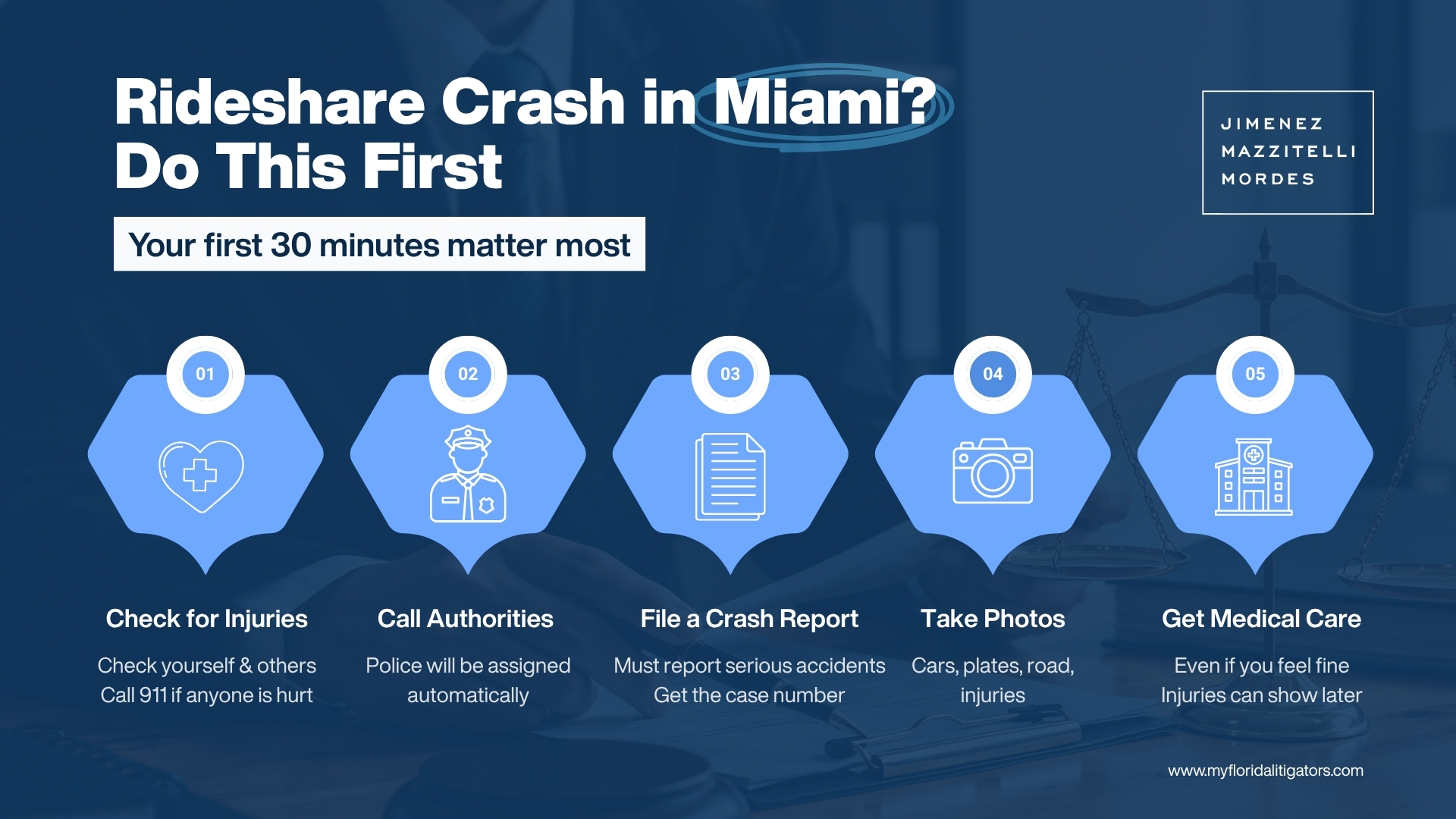 Miami personal injury lawyer 