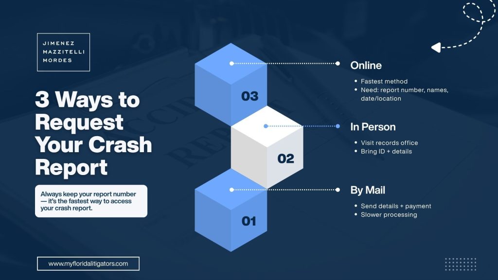Ways to Get Crash Report After Car Accident, Consult Attorney